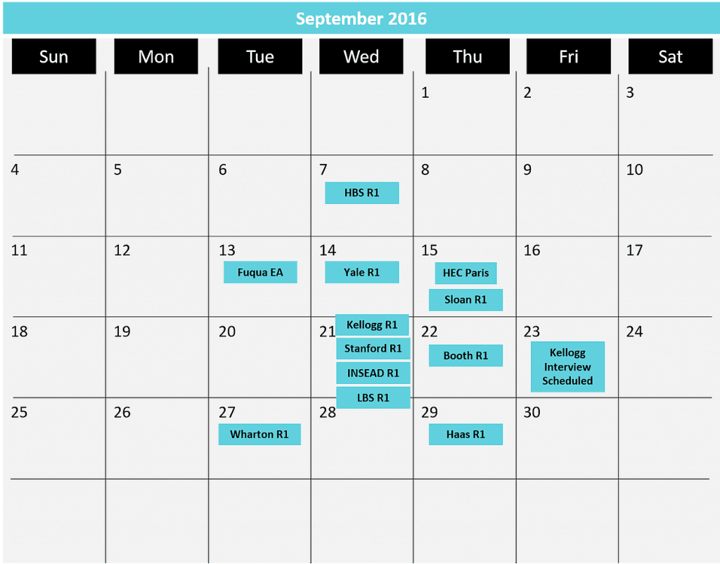 Quick Point Updated R1 MBA Application Deadlines Calendar Vantage